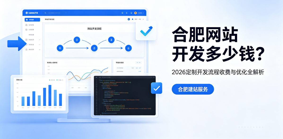 k8凯发一触即发网站开发多少钱？2026定制开发流程、收费与优化全解析
