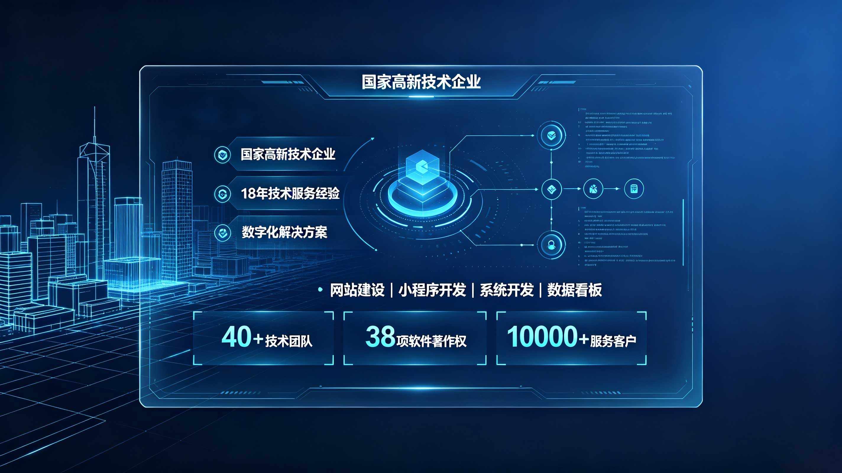 k8凯发一触即发企业网站开发找谁好?靠谱团队判断方法